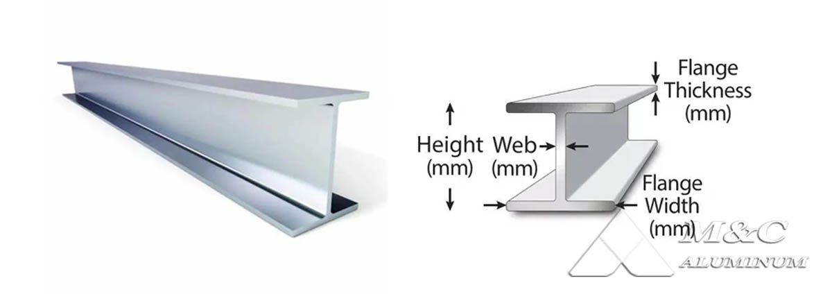 I-type-aluminum.jpg