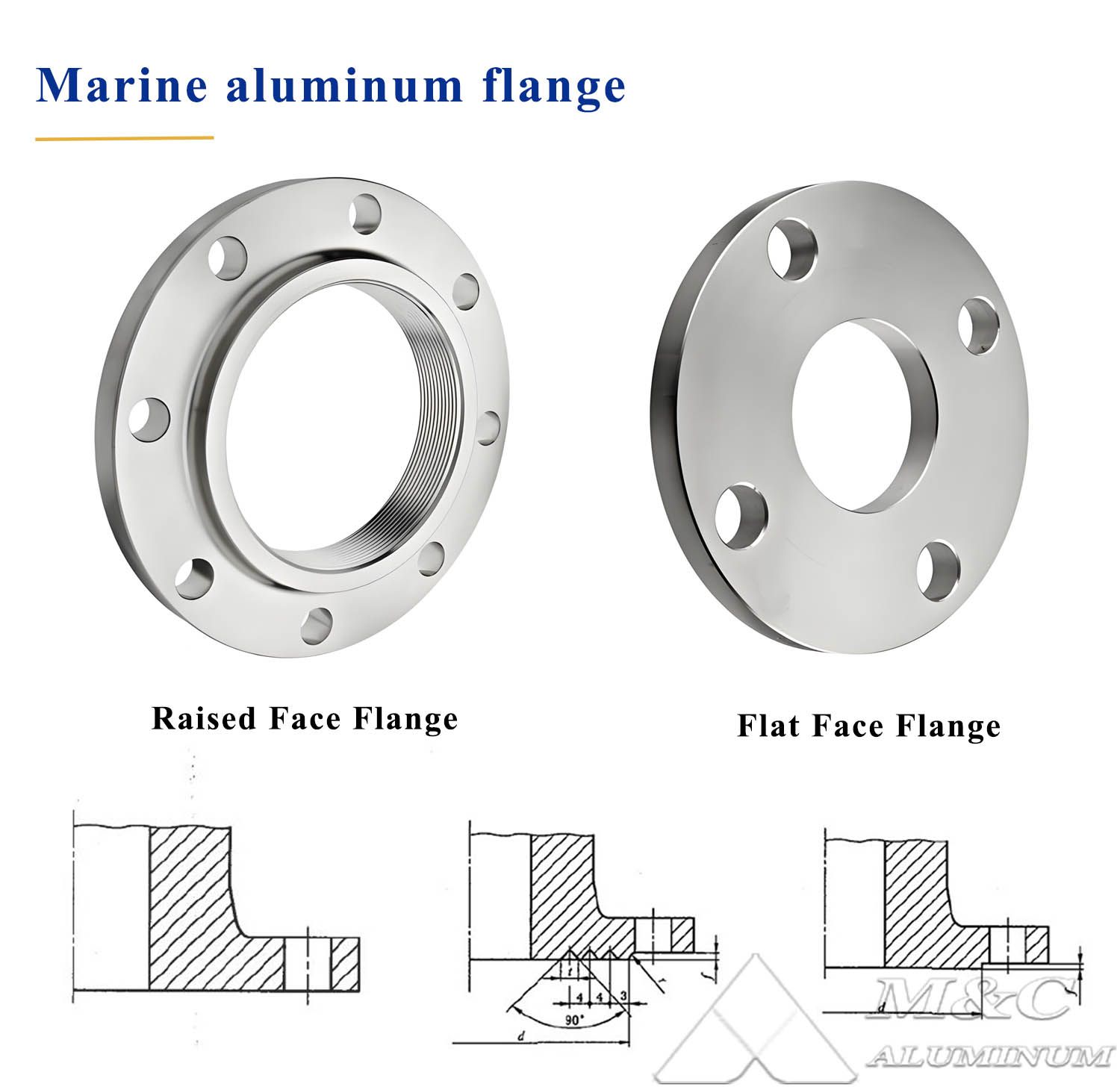 1765785244545939.jpg Marine-aluminum-flange.jpg