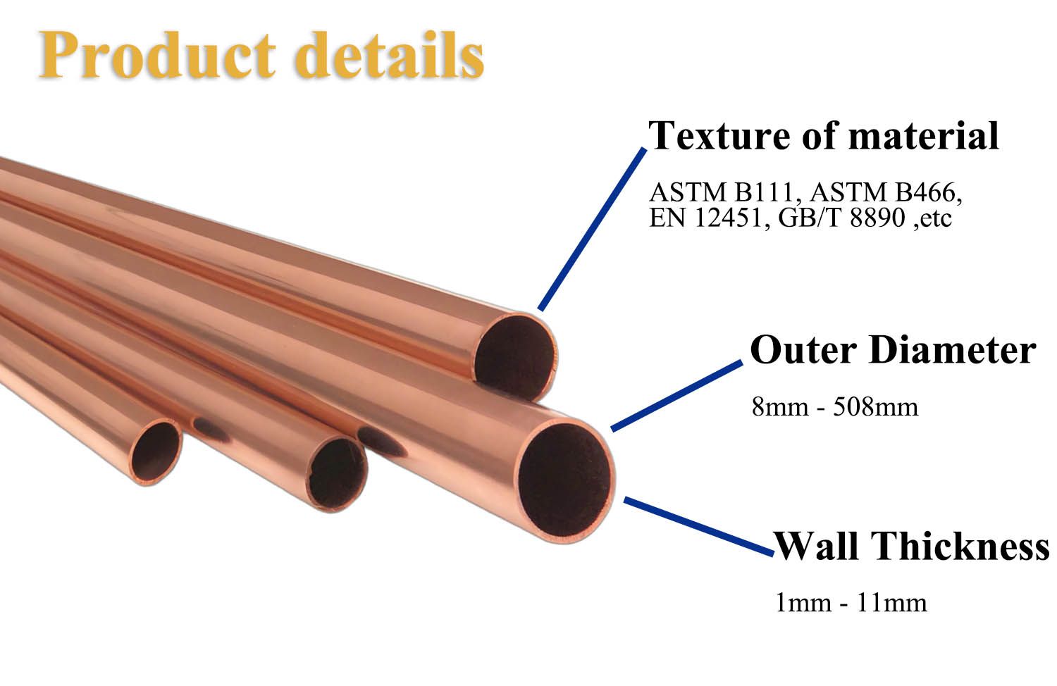 1781687090421583.jpg product details.jpg