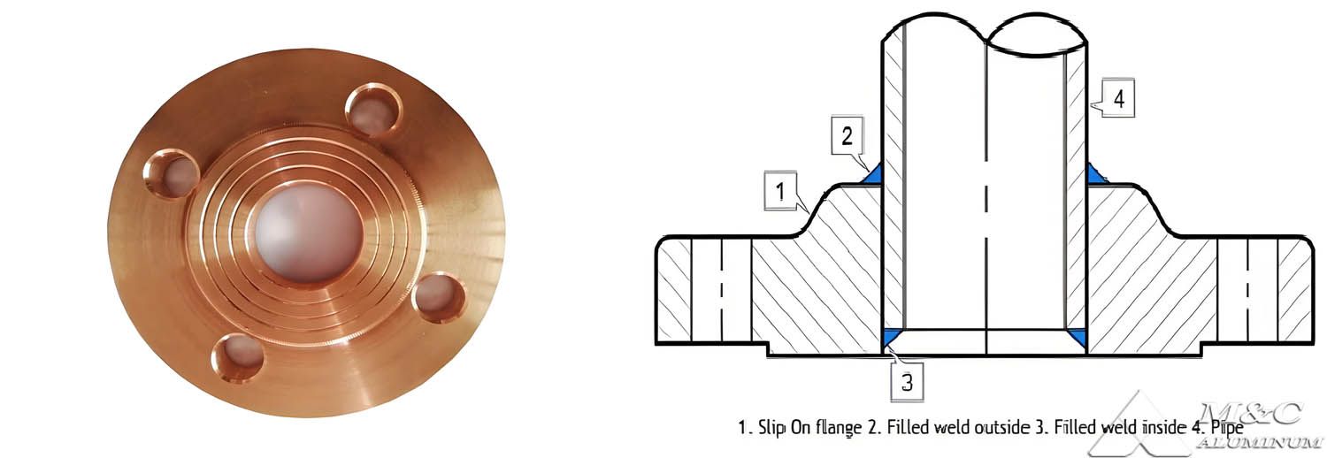 1782209551170806.jpg slip-on flange.jpg