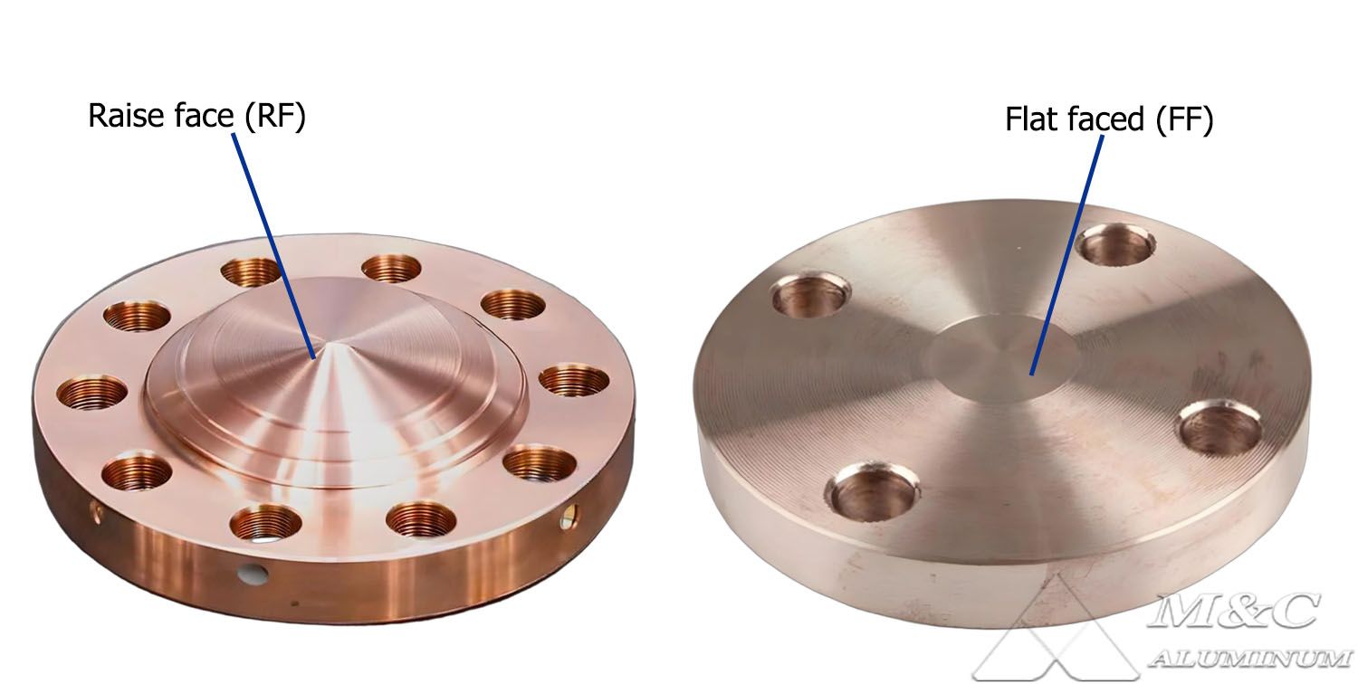 1782292640979073.jpg Figure-RF-vs-FF.jpg