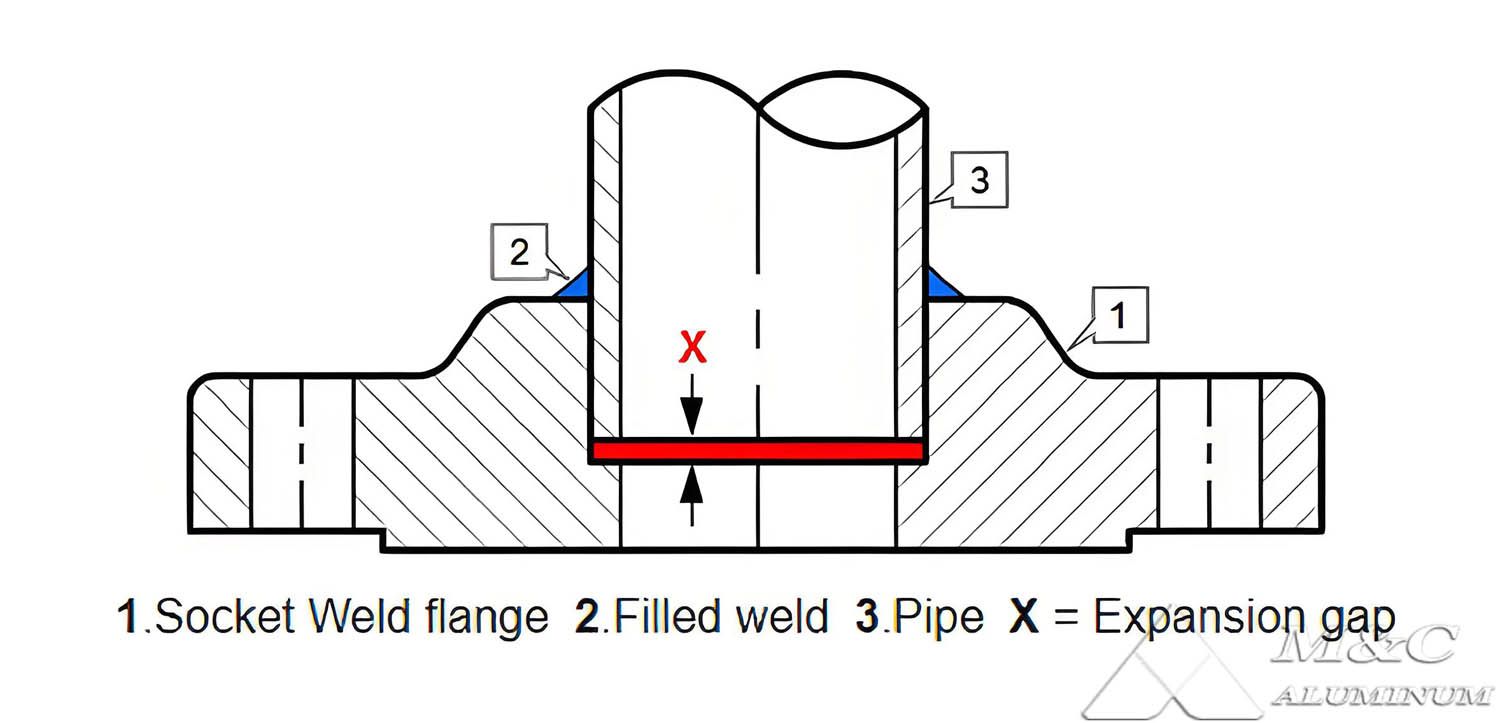 1782293865255780.jpg Connecting piping system.jpg