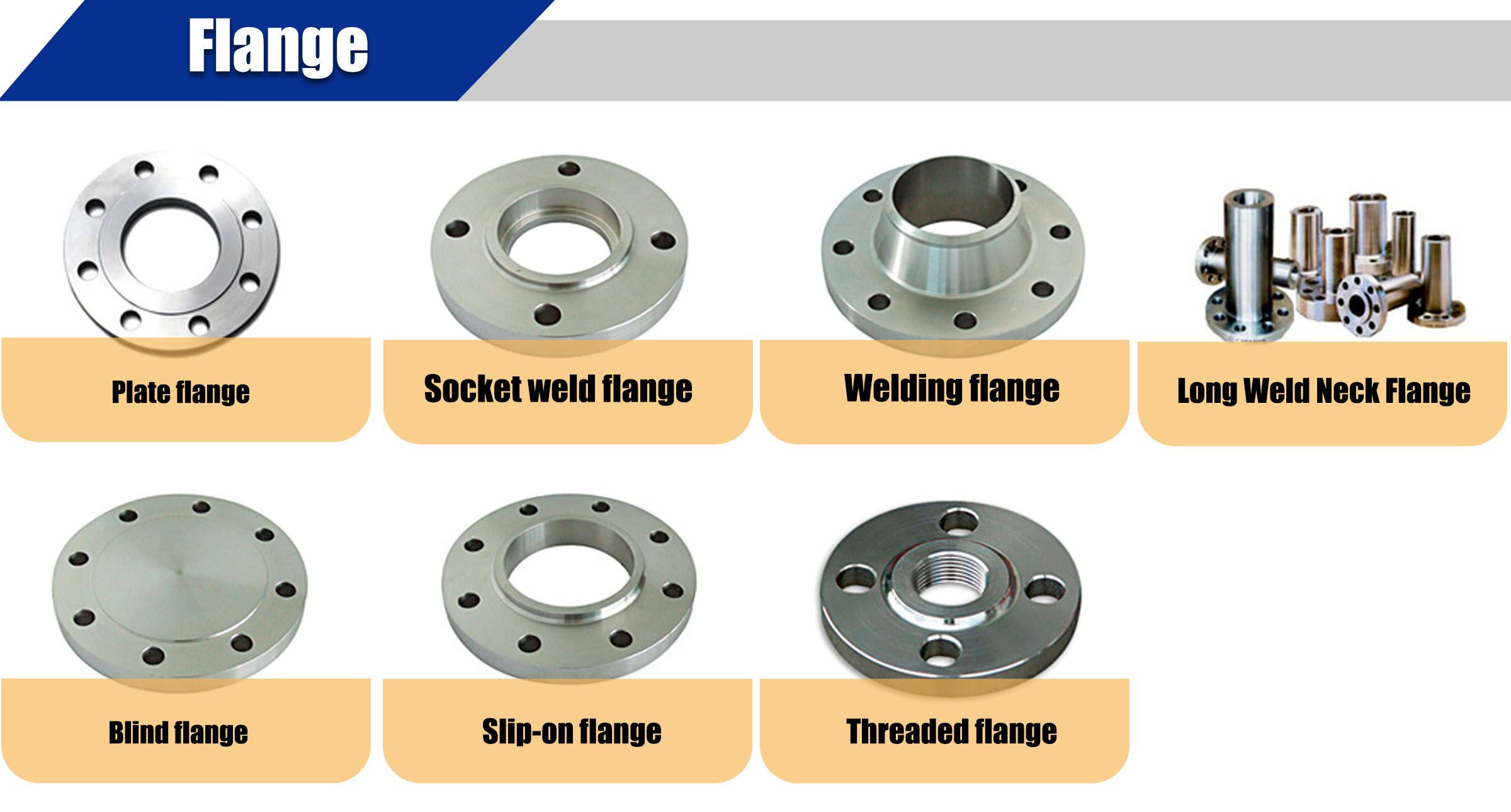 1790665378535785.jpg Flange Type.jpg