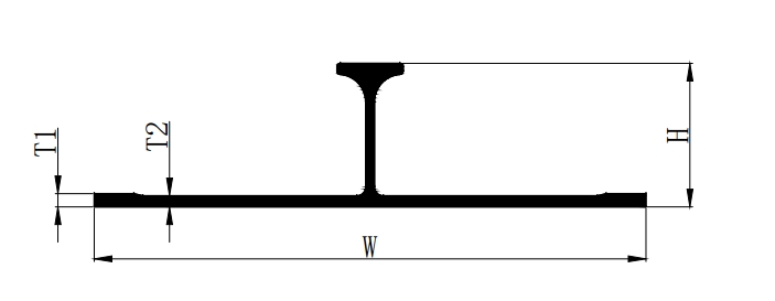 FSW Panel Specifications